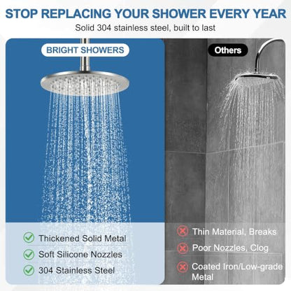 Brushed Nickel 8-Inch Metal Rain Shower Head - SUS 304 Stainless Steel, Fixed Wall/Ceiling Mount, Anti-Clog Nozzles, Luxury Spa Bathroom Fixture