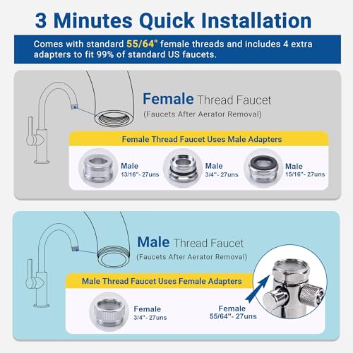360° Rotating Stainless Steel Faucet Water Filter 320 Gallon Capacity