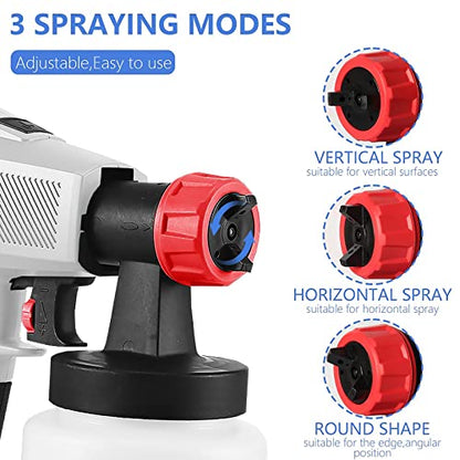 Chocolate Spray Gun for Cake Decorating and Industrial Use - Portable Airbrush