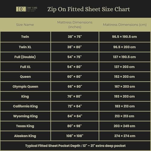Twin Zip Fitted Sheet 39x75 Inch with Zipper Closure & Deep 18" Pocket - Silver Grey