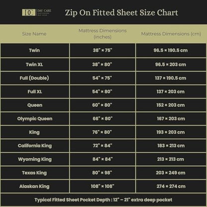 Twin Zip Fitted Sheet 39x75 Inch with Zipper Closure & Deep 18" Pocket - Silver Grey