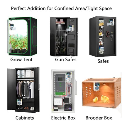 Small Dehumidifier for Grow Tent, Closet, Storage Cabinet, Safe - Moisture Control