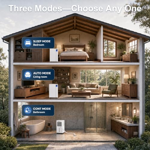 38 Pints Dehumidifier for Basement & Home with Drain Hose, Smart Humidity Control