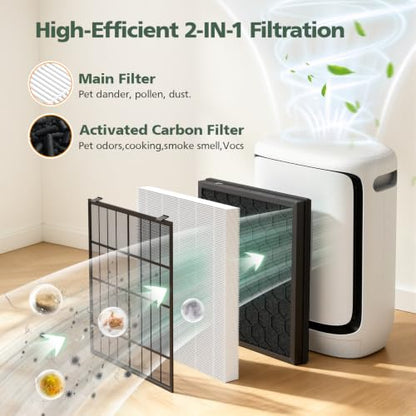 Pet Air Purifier Filter Replacement for LEVOIT Vital Pet Pro