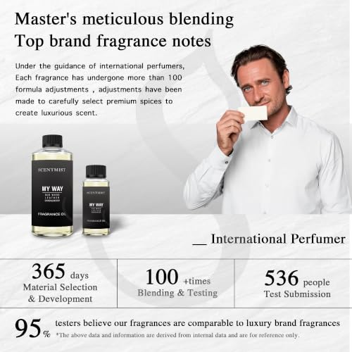 Luxury Hotel Diffuser Oil My Way Home 120ml Rich Fragrance Scent - Pack of 1