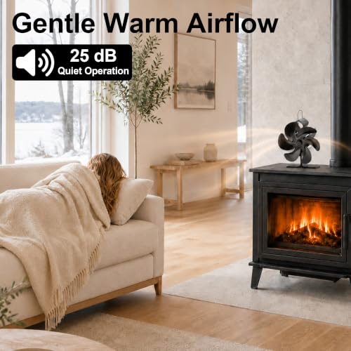 Wood Stove Fan 6-Blade Heat Powered Fireplace Fan with Thermometer