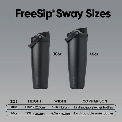 Owala FreeSip Sway Insulated Stainless Steel Water Bottle - 30oz, Two-Way Spout, BPA Free, Leak Proof
