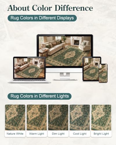 Lahome Christmas Runner Rug 2x6 Feet Green Holiday Entryway Bathroom - Variation of THIS listing