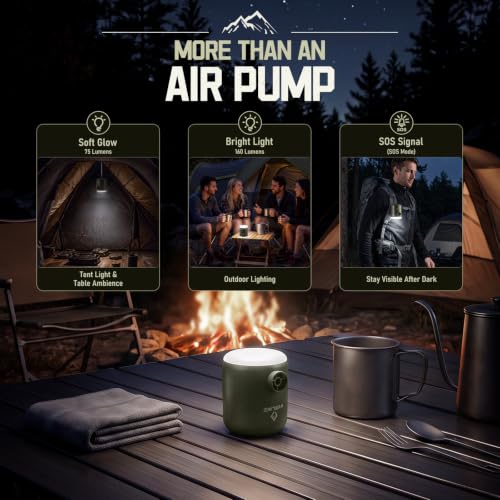 Mini Portable Air Pump for Inflatables with Rechargeable Battery & LED Light