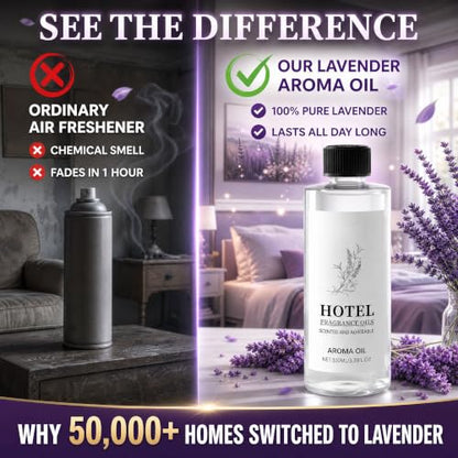 Lavender Essential Oil 3.38 Fl Oz - Pure Aromatherapy & DIY Craft Use