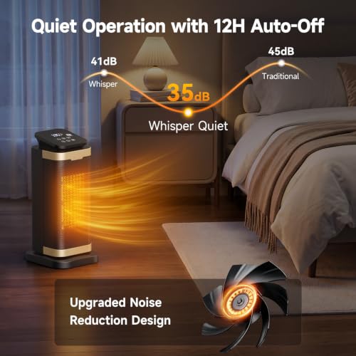Indoor Space Heater 1500W PTC Ceramic with Thermostat & Remote Control