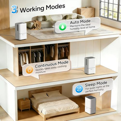 Dehumidifier for 2600 Sq.Ft. Basements & Rooms - 38 Pint Energy Star, 3 Modes, Drain Hose
