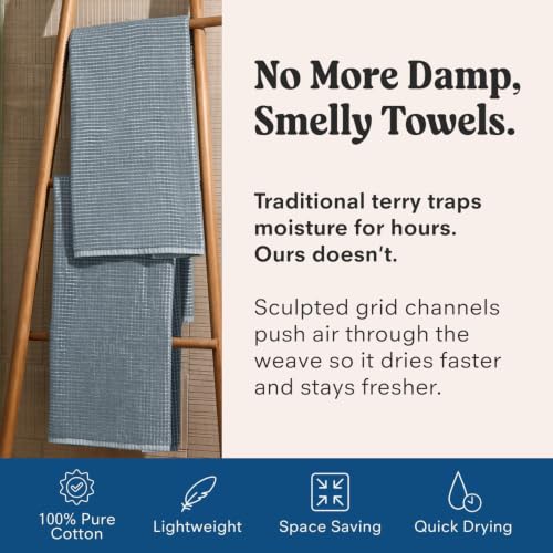 ONSEN Terry Cotton Waffle Bath Towel Set with Hand & Face Towels - Chambray Variation