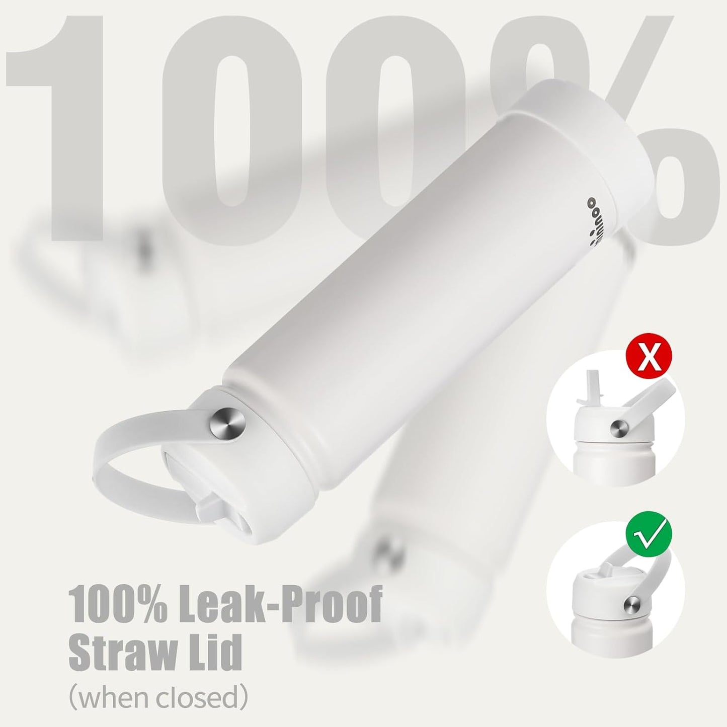 Mininoo Insulated Stainless Steel Water Bottle - 24 oz with Straw & Lid | Durable White Design