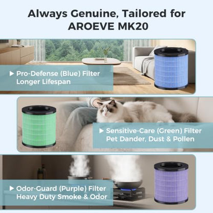 Air Purifier for Bedroom 335 Sq.Ft Coverage, Low Energy, 99.97% Filtration