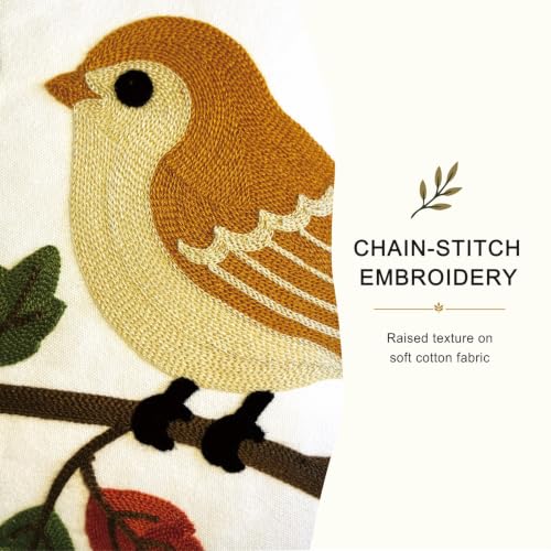 Botanical Birds Embroidered Throw Pillow Cover 18x18 Inches - Pack of 1