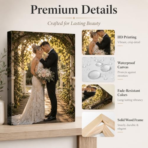 Custom Canvas Wall Art with Your Photos - 8x10 Stretched Canvas, Wrap Style