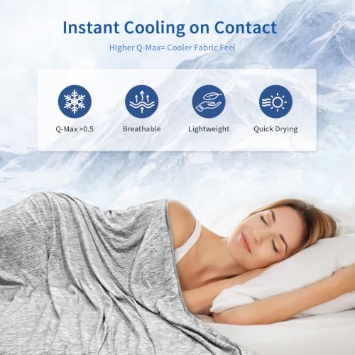 Cooling Blanket 60x80 Inches Gray 2 Pack Q-Max >0.5 Instant Cool Fiber