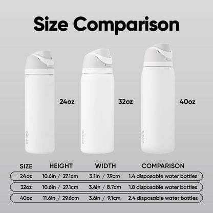 Owala FreeSip Insulated Stainless Steel Water Bottle with Straw for Sports and Travel, BPA-Free Sports Water Bottle, 24 oz, Crown Jewel