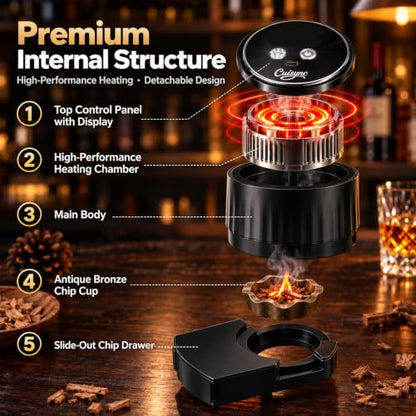 Electric Whiskey Smoker Kit with 6 Wood Chips & Colorful LED Lights - Black