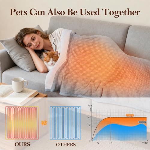 Electric Heated Throw Blanket 50x60 Soft Flannel Sherpa Cozy Bed Couch