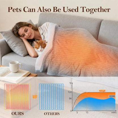 Electric Heated Throw Blanket 50x60 Soft Flannel Sherpa Cozy Bed Couch