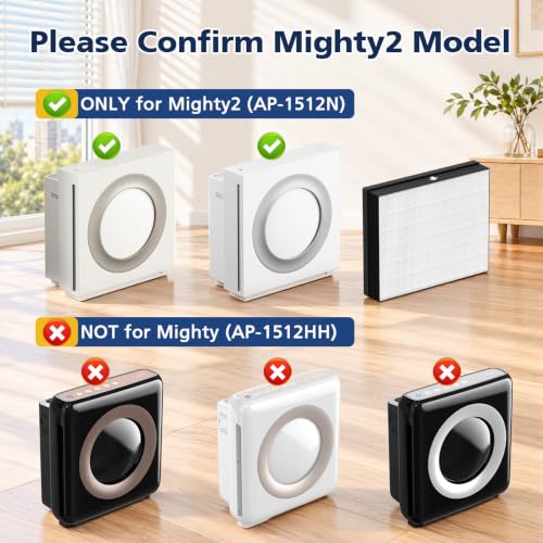 Cabiclean Airmega Mighty2 AP-1512N Replacement Filter 2 Pack – Compatible with Coway AP-1512N
