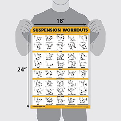 Skiennix Exercise Workout Poster Set - 10 Pack Laminated Fitness Charts | 18" x 24" Size