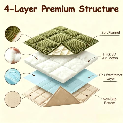 24x20 Inch Waterproof Sofa Arm Covers Set - Green, Anti-Slip Couch Protector