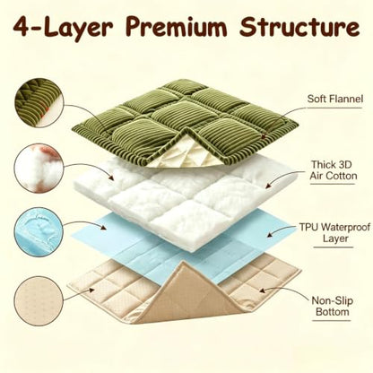24x20 Inch Waterproof Sofa Arm Covers Set - Green, Anti-Slip Couch Protector