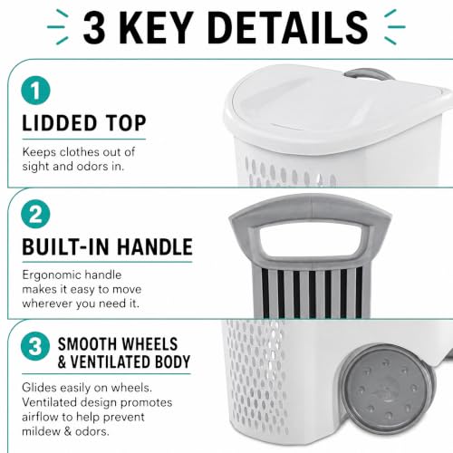 Large 135L Rolling Laundry Hamper with Wheels Handle Lid Ventilated Plastic Basket - Variation 1