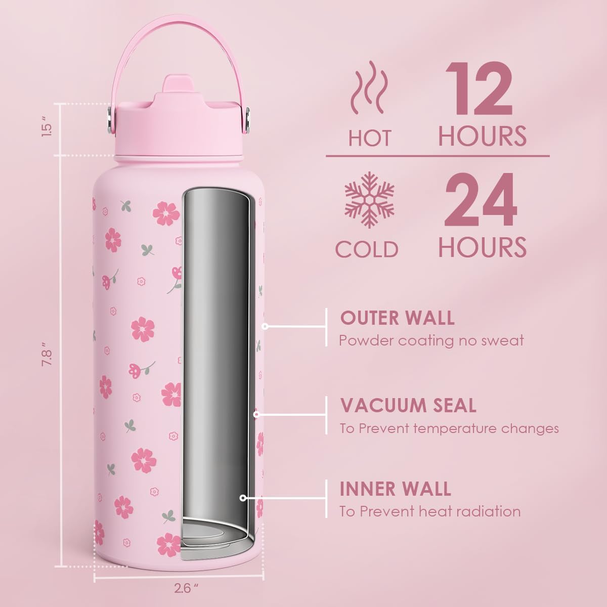 Skiennix 32oz Stainless Steel Floral Water Bottle - Insulated Design for Women & Girls | Perfect Gift Idea
