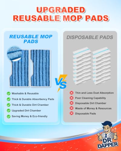 Reusable Mop Pads Compatible with Shark Vac Mop VM252 VM250 VM401 Blue 1+4+8 Pack