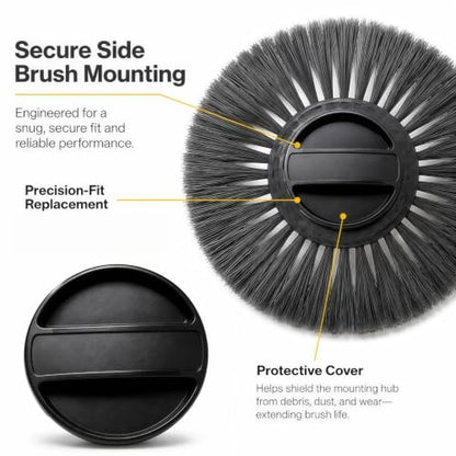 Outdoor Sweeper Side Brush Cover Replacement for Karcher S4 Twin Sweeper
