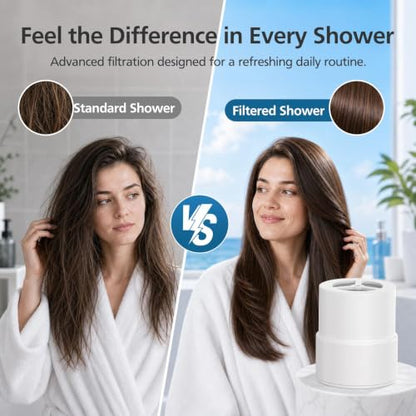 Replacement Filter for Jolie Shower Head - Reduces Chlorine - Variation 3