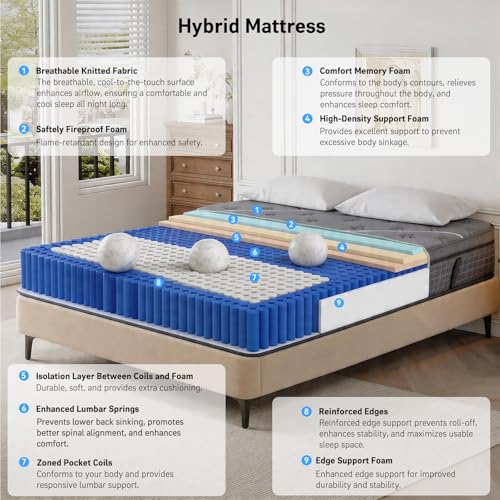 Queen Mattress 10 Inch Hybrid Cooling Gel Memory Foam with Pocket Springs - Medium Firm, Zoned Support, Removable Cover