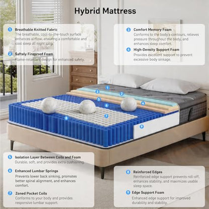 Queen Mattress 10 Inch Hybrid Cooling Gel Memory Foam with Pocket Springs - Medium Firm, Zoned Support, Removable Cover