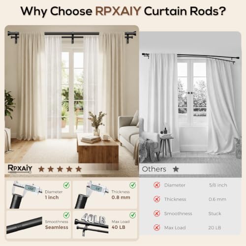 Heavy Duty Double Curtain Rod 36-76 Inch Black - Metal Support, Adjustable