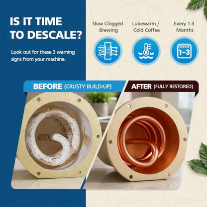 Coffee Machine Cleaning Kit for Breville Espresso Machines - Descaler, Tablets, Water Filters