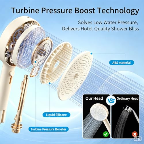 High Pressure Handheld Shower Head with 3 Spray Modes - White