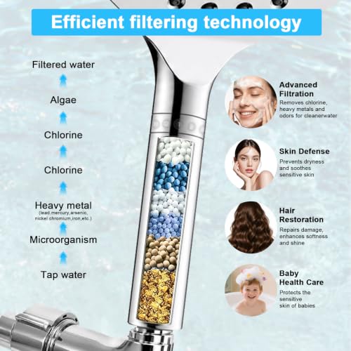 Filtered Handheld Shower Head with Detachable Chrome Spray for Healthier Shower
