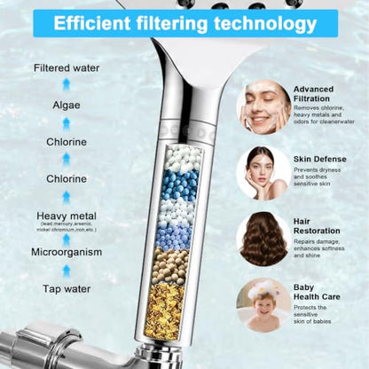 Filtered Handheld Shower Head with Detachable Chrome Spray for Healthier Shower