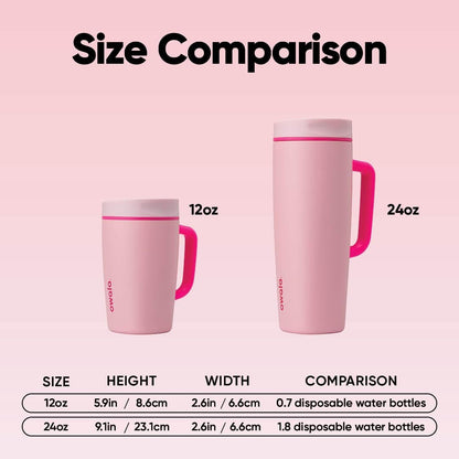 Owala SmoothSip Slider Travel Mug - Insulated Stainless Steel, 100% Leak Proof, 12oz, BPA Free | Pucker Up Design