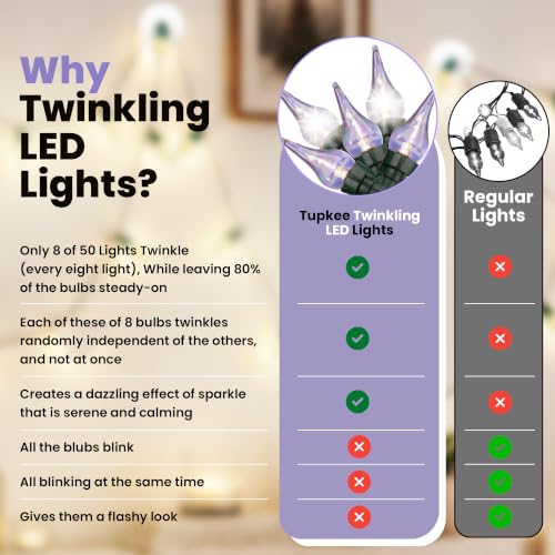 LED Twinkle Flame Tip Christmas Lights - Warm White, 50 Bulbs