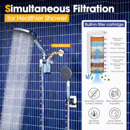 Filtered Shower Head High Pressure Handheld Chrome - Hard Water Filtered Shower Head with 3 Modes