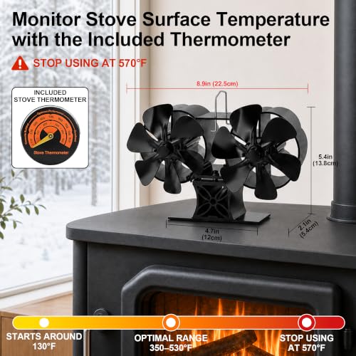 Wood Stove Fan with 12 Blades Dual Motor Heat Powered Fireplace Fan