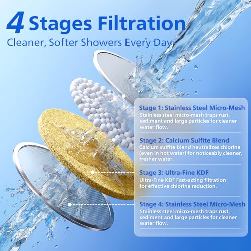 Filtered Shower Head with Brushed Nickel Finish - For Softer Skin & Smoother Hair