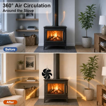 Wood Stove Fan 6-Blade Heat Powered Fireplace Fan with Thermometer