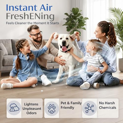 Orplru Whisko LitterGuard Pro 2026 Plug-in Negative Ion Air Purifier 2 pcs