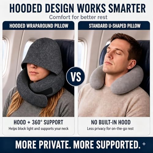 Black Travel Neck Pillow with Hood, Memory Foam Support & Eye Cover